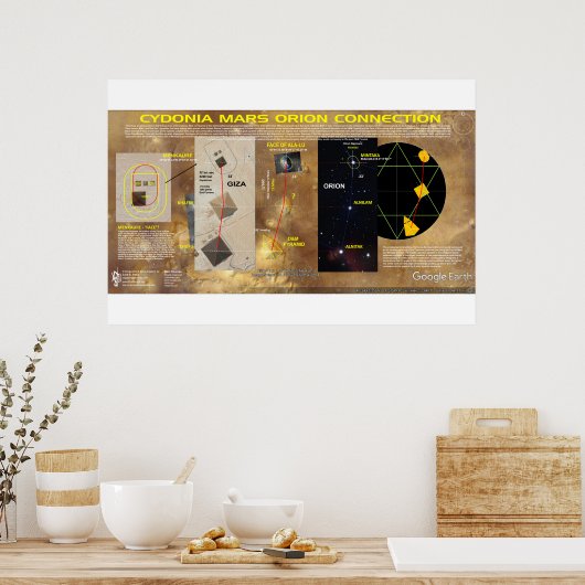 Cydonia-Mars: Orion Alignment Poster (Keuken)