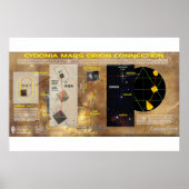Cydonia-Mars: Orion Alignment Poster (Voorkant)