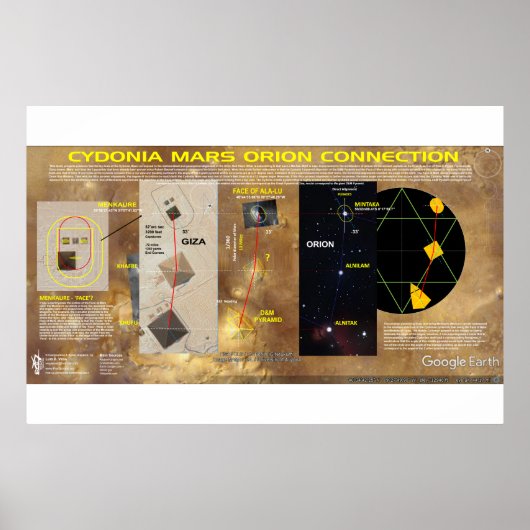 Cydonia-Mars: Orion Alignment Poster (Voorkant)