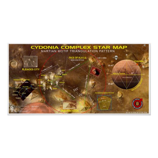 Cydonia Mars Perfect Poster (Voorkant)