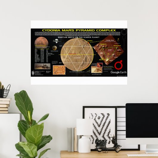 Cydonia - Pyramiden van Mars Poster (Thuiskantoor)