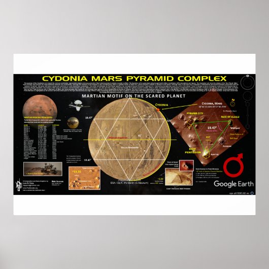 Cydonia - Pyramiden van Mars Poster (Voorkant)