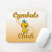 Cymbals Chick Muismat (Met muis)