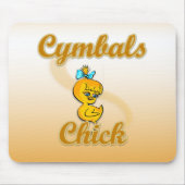 Cymbals Chick Muismat (Voorkant)