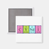 Cyndi periodiek table name magnet (Voorkant / Achterkant)