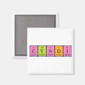 Cyndi periodiek table name magnet (Voorkant / Achterkant)