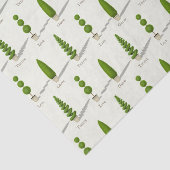 Cypress Topiaries "Live Grow Thrive" Tissuepapier (Detail)