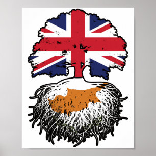 Cyprus Cypriot British UK Verenigd Koninkrijk Poster