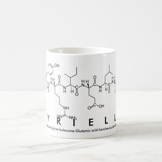 Cyrielle peptide name mok (Center)