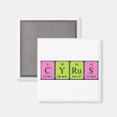 Cyrus periodieke table name magnet (Voorkant / Achterkant)