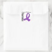 Cystic fibrosis Awareness Gemstone Ribbon Ronde Sticker (Tas)