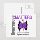 Cystic Fibrosis Awareness Matets Briefkaart (Voorkant / Achterkant)