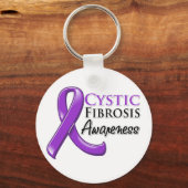 Cystic fibrosis Awareness Ribbon Sleutelhanger (Voorkant)