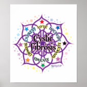 Cystic Fibrosis Lotus Poster (Voorkant)