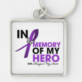 Cystic fibrosis Tribute in Memory of My Hero Sleutelhanger (Voorkant)