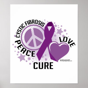 Cystische fibrose PLC Poster