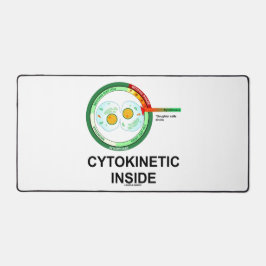 Cytokinetiek in Cytoplasmasector Mitose Bureaumat