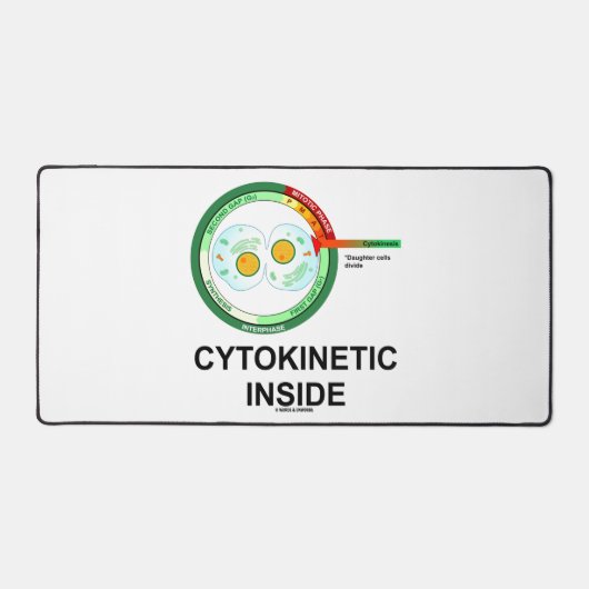 Cytokinetiek in Cytoplasmasector Mitose Bureaumat (Voorkant)