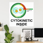 Cytokinetisch Inside (Cytoplasmadivisie Mitose) Poster (Thuiskantoor)