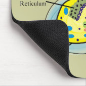 Cytoloog Human Cell Drawing Gifts Muismat (Hoek)