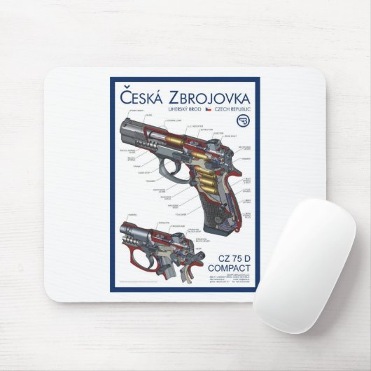 CZ 75 Compact Muismat (Met muis)