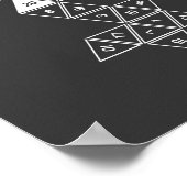 D20 niet gewalst poster (Hoek)