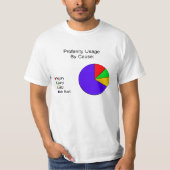 D**N Blauwe schalen T-shirt (Voorkant)