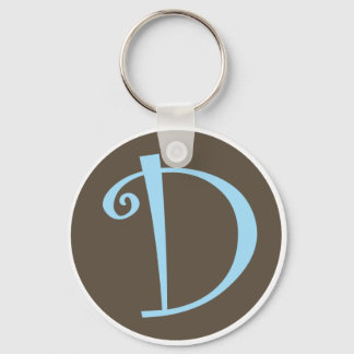 D Sleutelhanger.ai Sleutelhanger