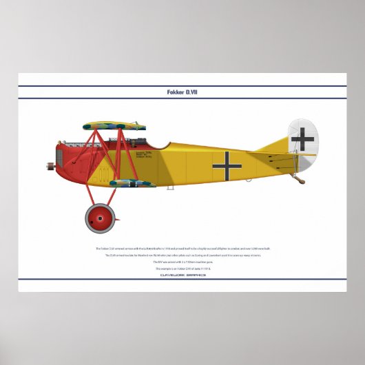 D.VII Jasta 11 Poster (Voorkant)