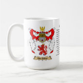 Da Silva, de oorsprong, de betekenis en de rest Koffiemok (Links)