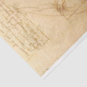 Da Vinci Vitruvian Man Decoupage Paper Tissuepapier (Detail)