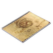 Da Vinci's Foetus Anatomie Notitieboek (Linkerzijde)