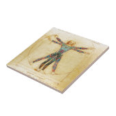 Da Vinci's Vitruviaanse man met tattoos Tegeltje (Zijkant)