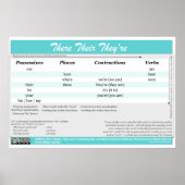 Daar zijn ze Poster (Voorkant)