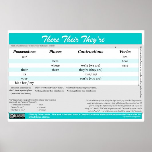 Daar zijn ze Poster (Voorkant)