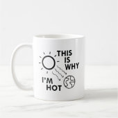 Daarom ben ik heet koffiemok (Links)