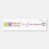 Daarom denk ik. bumpersticker (Voorkant)