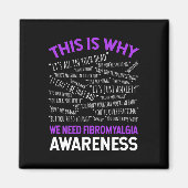 Daarom hebben we fibromyalgie-bewustzijn nodig magneet (Voorkant)