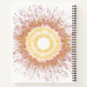 Daarom SCHUINE je Confetti Notitieboek (Achterkant)