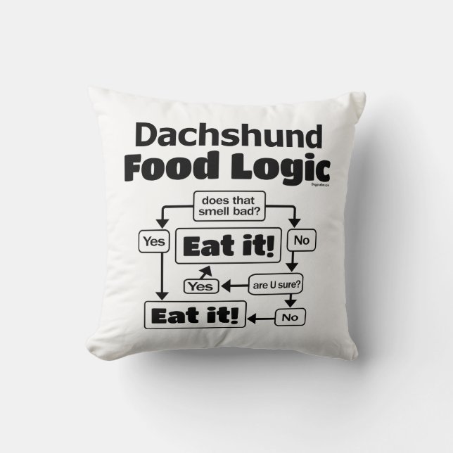 Dachshund Food Logic Kussen (Voorkant)