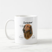 Dachshund (longhair) Geschiedenis Ontwerp Koffiemok (Links)
