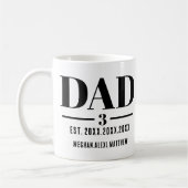 Dad Est. Year Name Number Bold Font Koffiemok (Links)