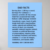 DAD FACTS - een humoristische Vaderdag Poster (Voorkant)