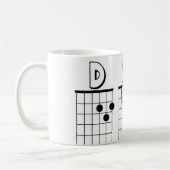 DAD-gitaarkoorden Koffiemok (Links)