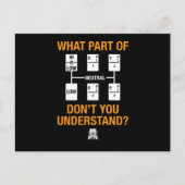 Dad Grandpa Truck Driver Trucker Shift What Briefkaart (Voorkant)