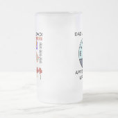 "Dad Joke Fuel"  Matglas Bierpul (Center)