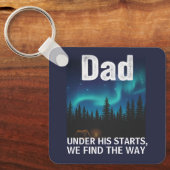 Dad Northern Lights Camping Customizable Sleutelhanger (Voorkant)