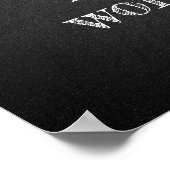 Daden niet woorden afstuderen college citaat poste poster (Hoek)