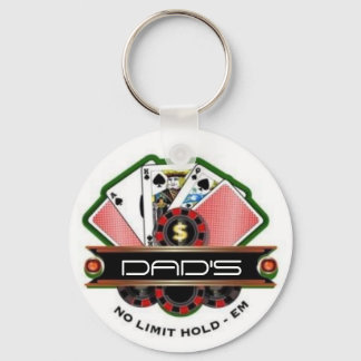 DAD's geen limiet Sleutelhanger