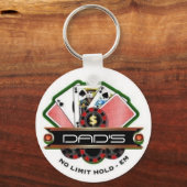 DAD's geen limiet Sleutelhanger (Voorkant)